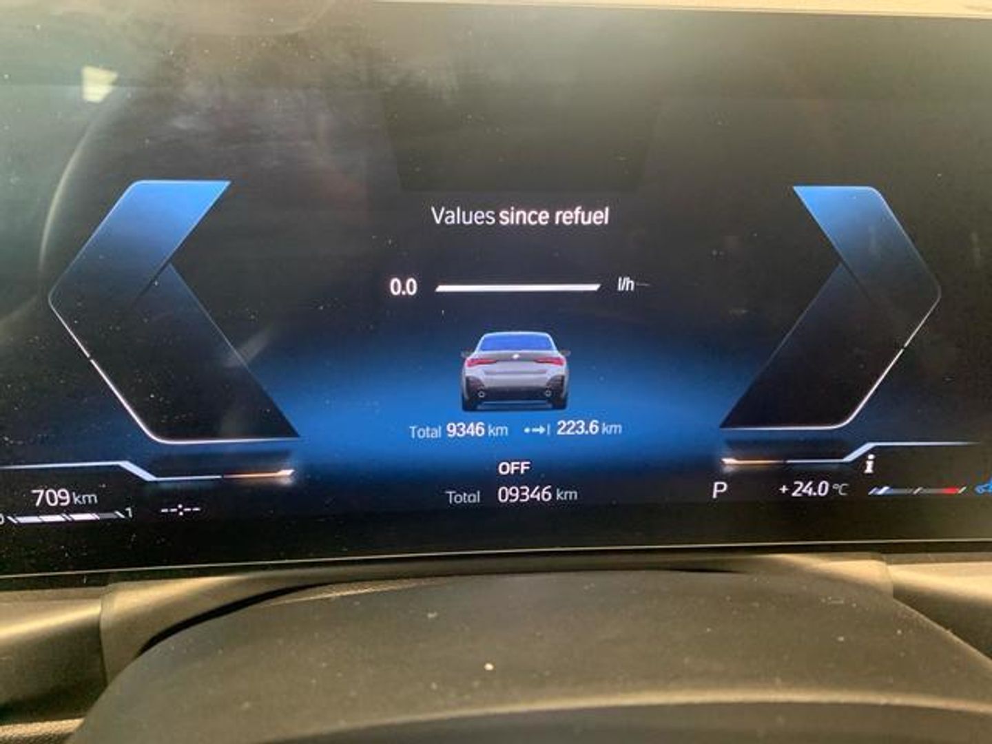 BMW Serie 4 420d Gran Coupe 140 kW (190 CV)