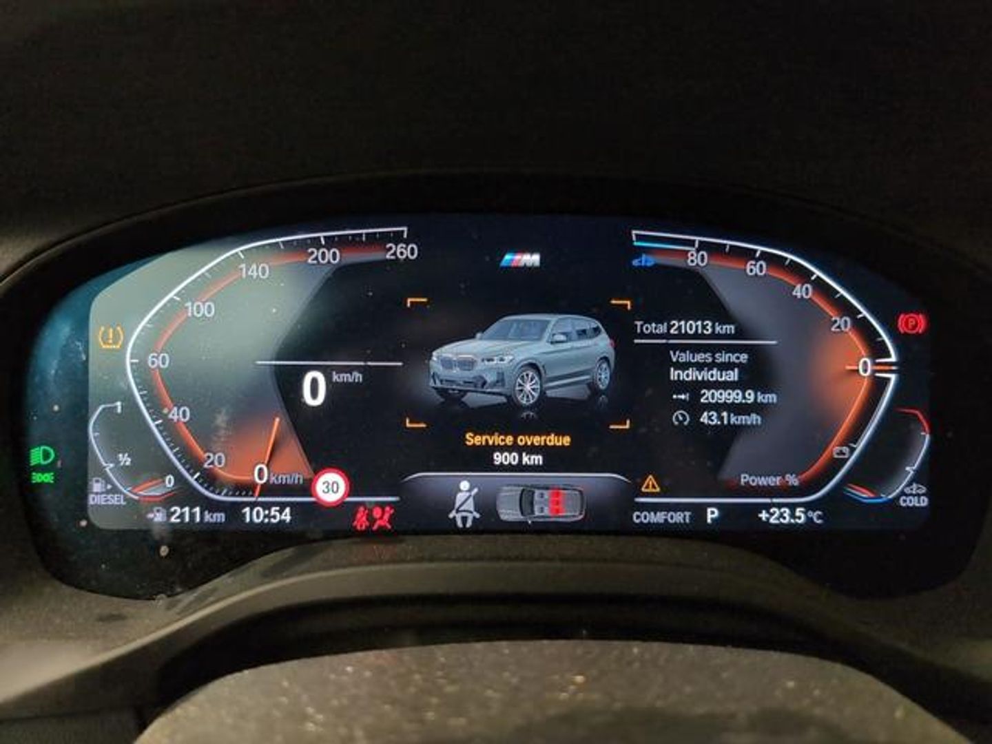 BMW X3 xDrive20d xLine 140 kW (190 CV)