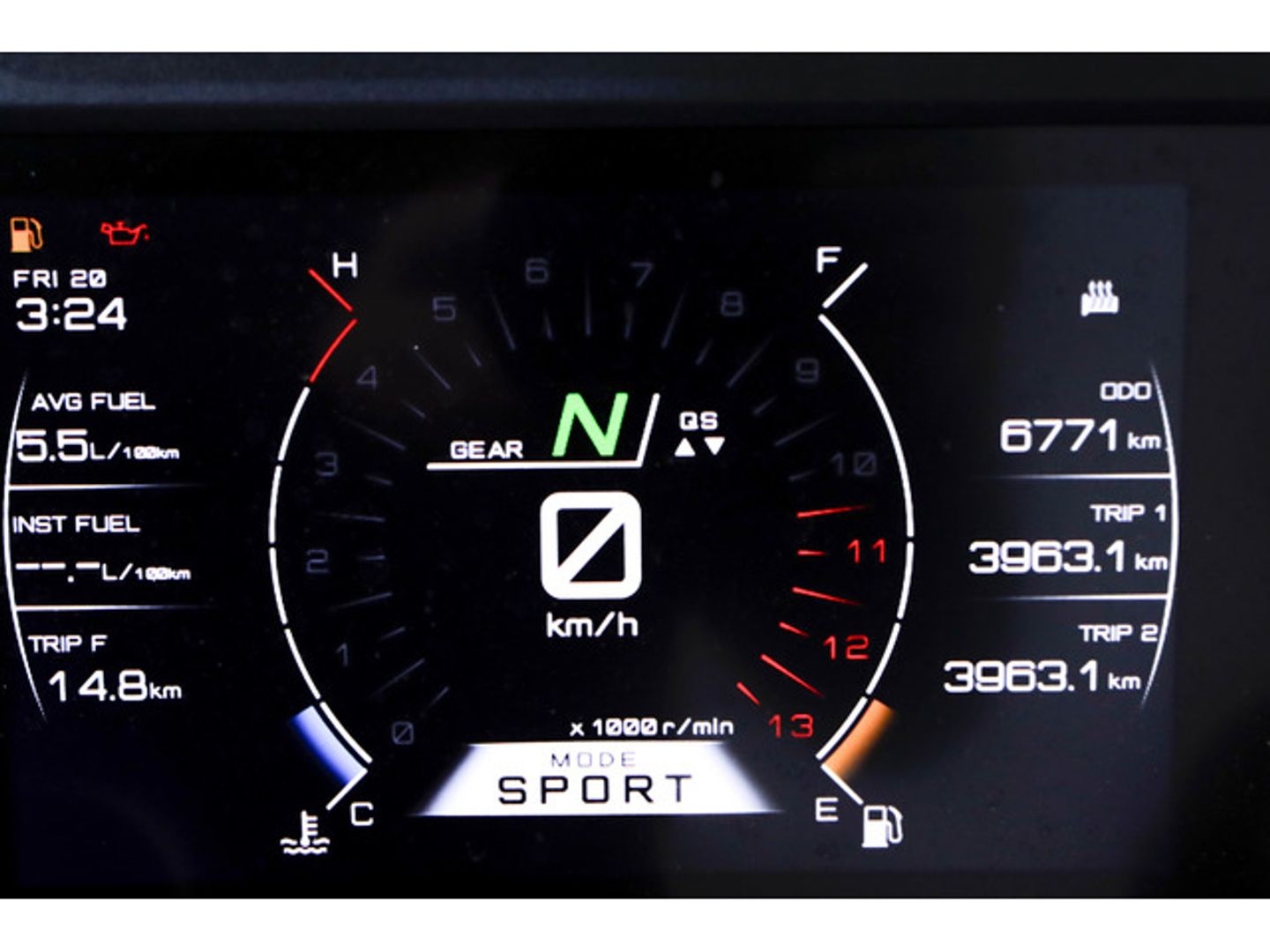 Yamaha Tracer 900 GT TRACER 900 GT