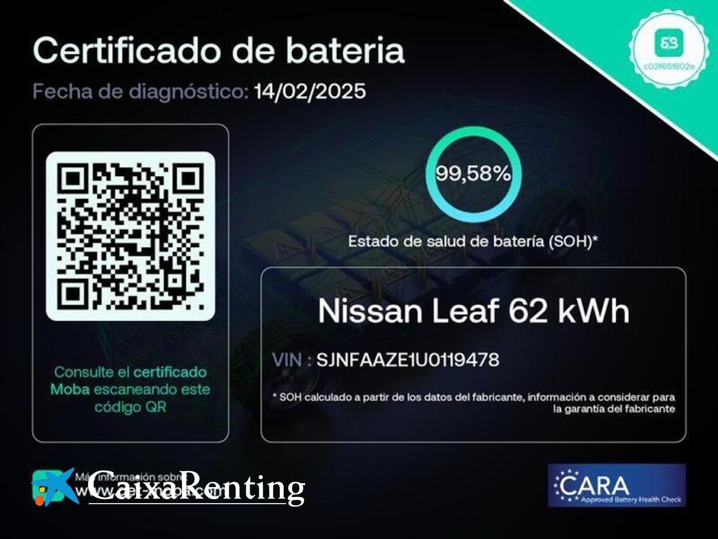 Nissan Leaf 62kWh e+ Acenta