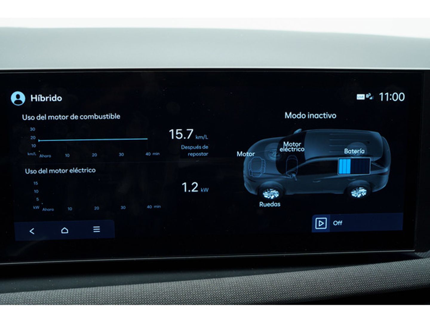 Hyundai Tucson 1.6 TGDI HEV Tecno Sky Auto 158 kW (215 CV)