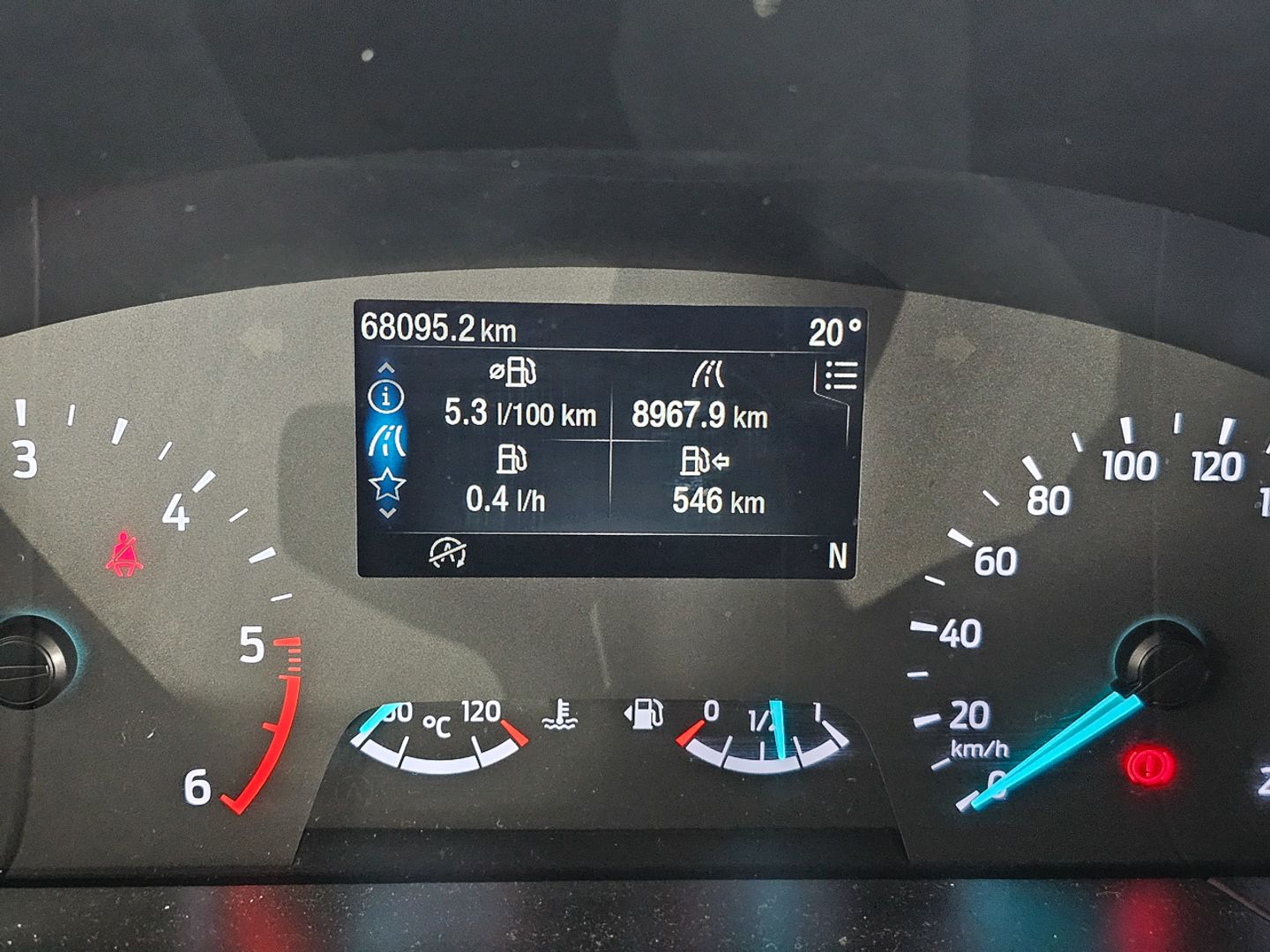 Ford Kuga 1.5 EcoBlue Trend 88 kW (120 CV)
