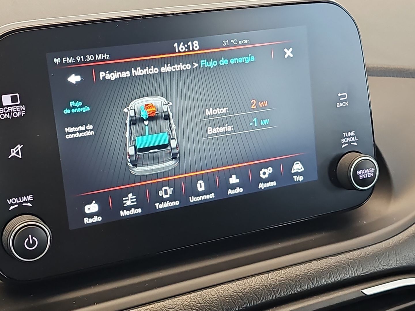 Fiat Tipo SW 1.5 Hybrid City Life DCT 96 kW (130 CV)
