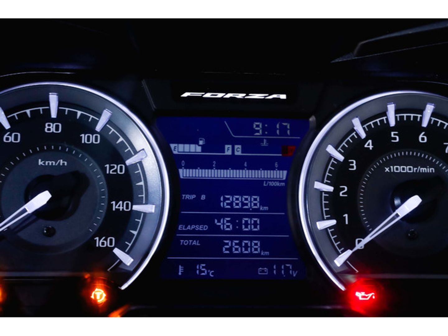Honda Forza 350