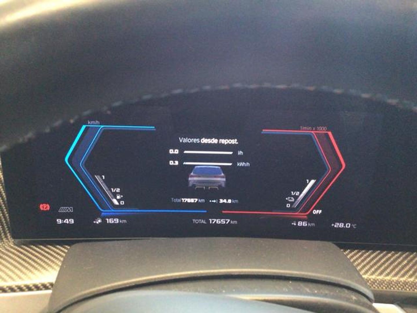 BMW XM 4.4 PHEV 480 kW (653 CV)