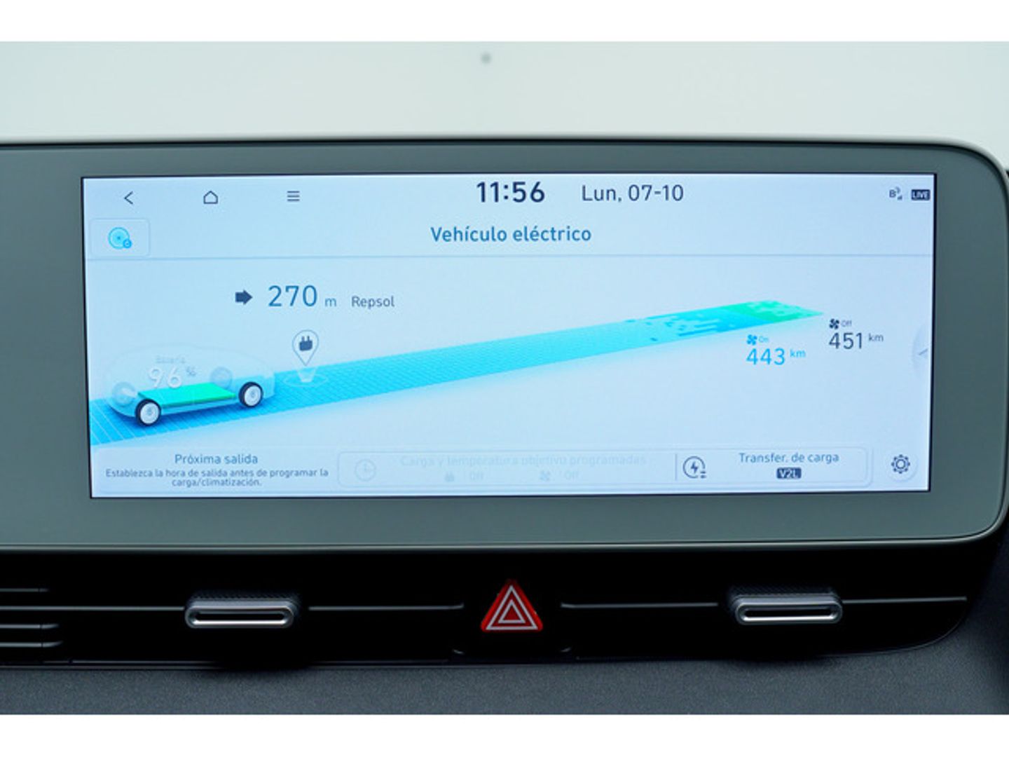 Hyundai Ioniq 5 77KWH Energy AWD 239 kW (325 CV)