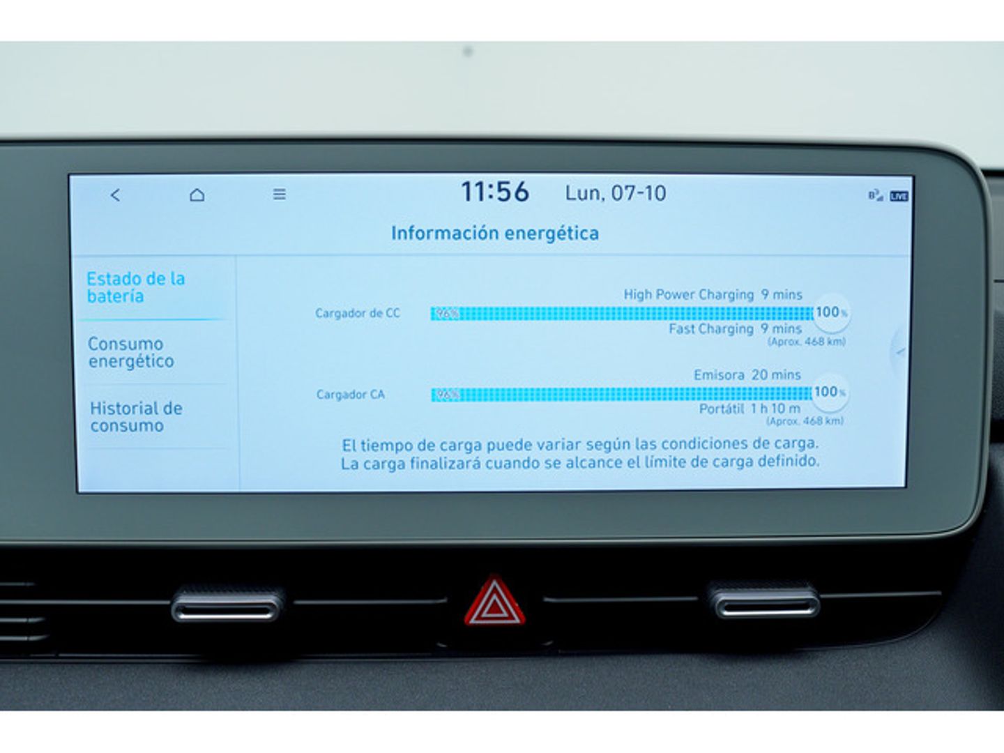 Hyundai Ioniq 5 77KWH Energy AWD 239 kW (325 CV)