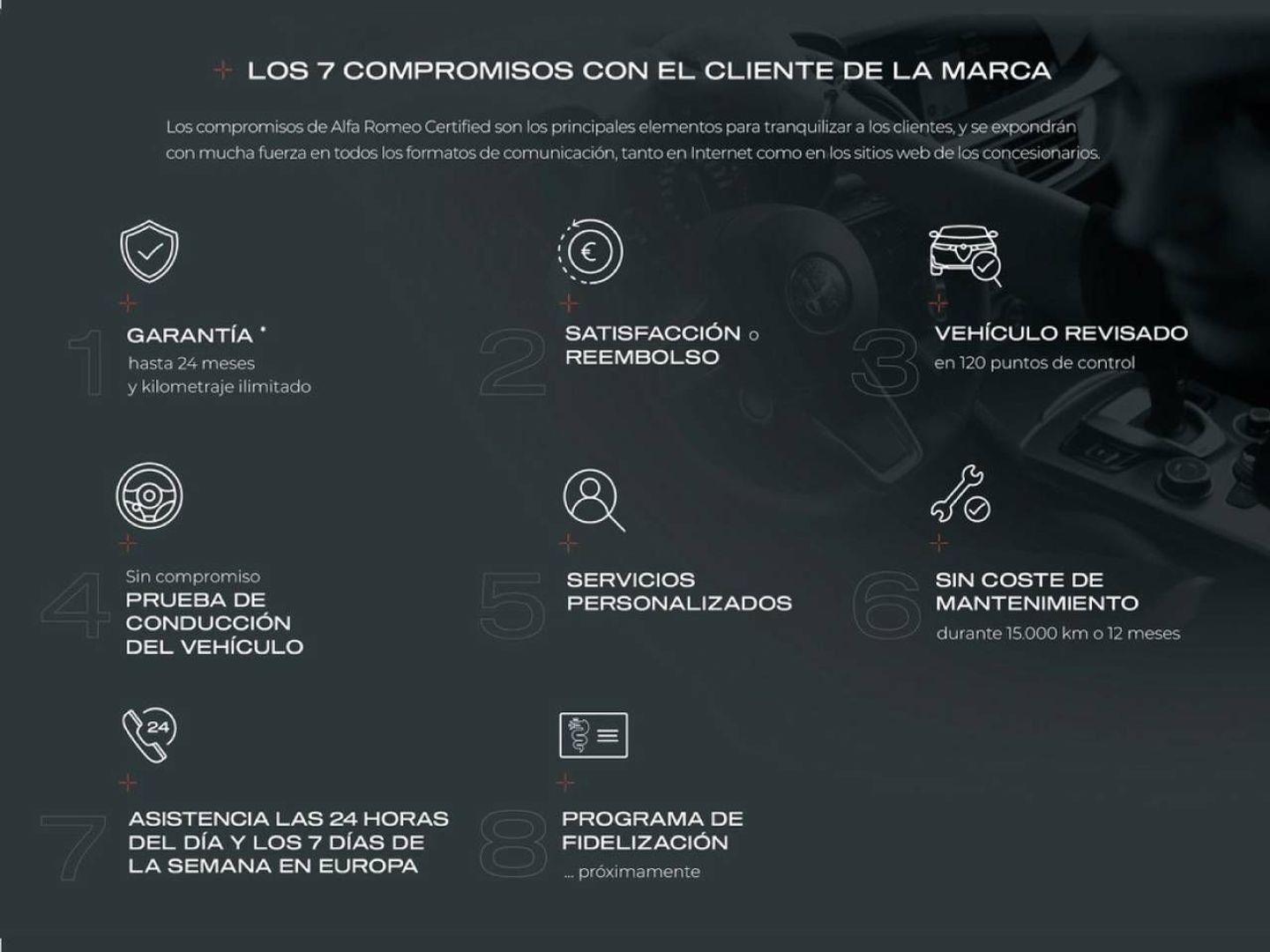 Alfa Romeo Tonale 1.3 Multi-air PHEV Veloce Q4 206 kW (280 CV)