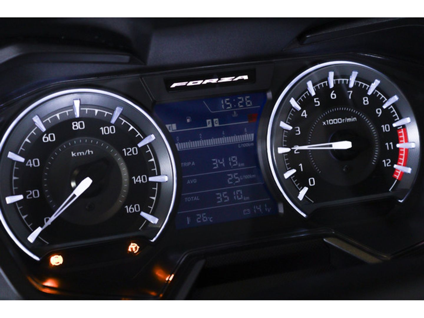 Honda Forza 125 ABS