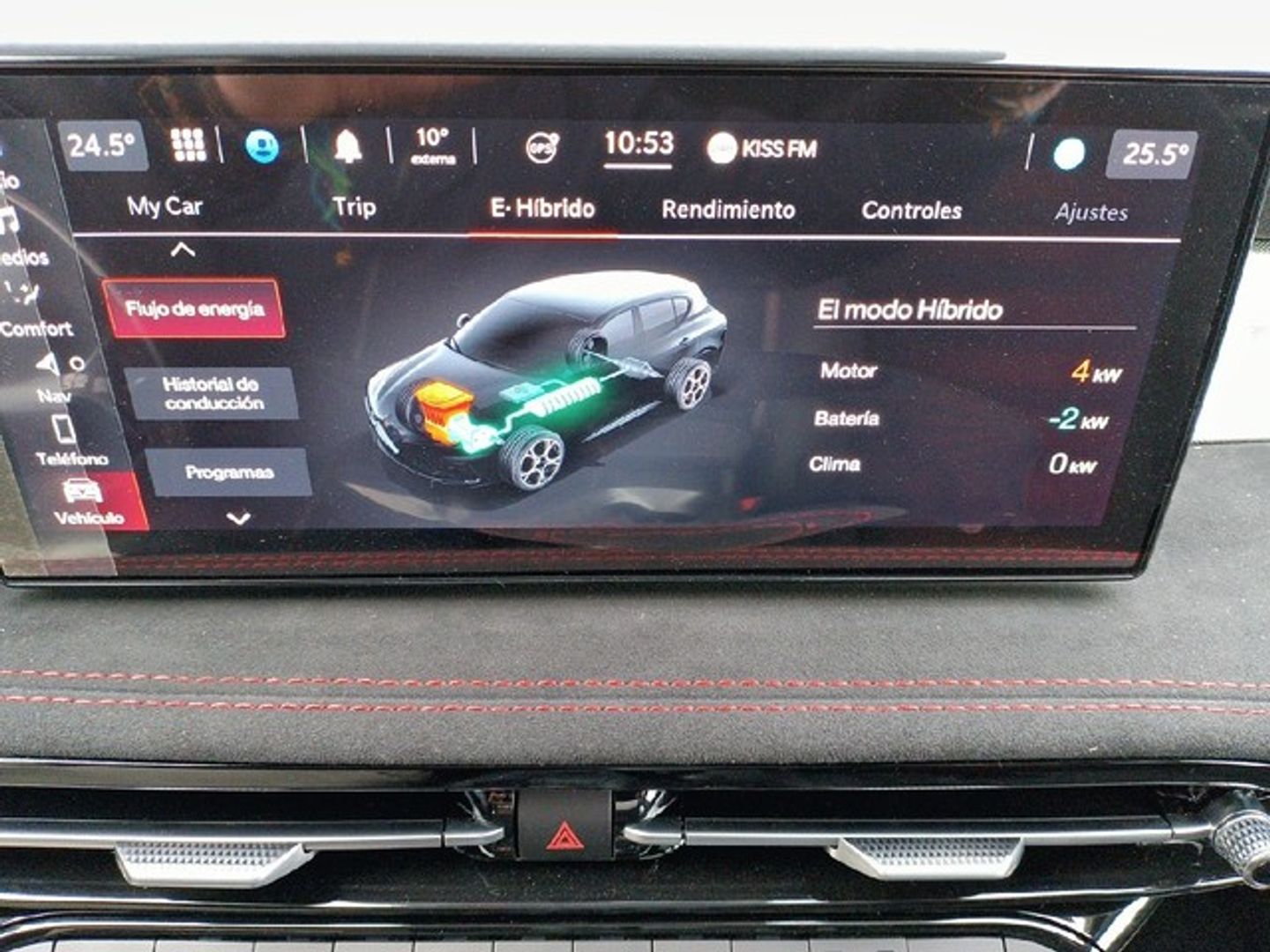 Alfa Romeo Tonale 1.3 Multi-air PHEV Veloce Q4 206 kW (280 CV)