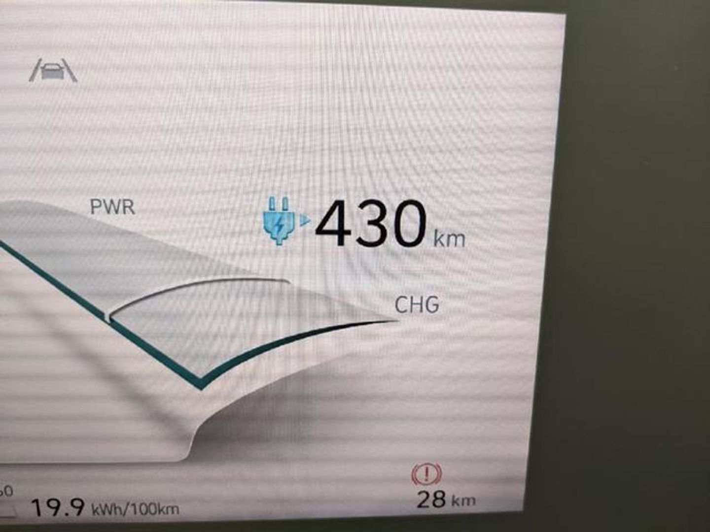 Hyundai Ioniq 5 84KWH Light RWD 168 kW (228 CV)