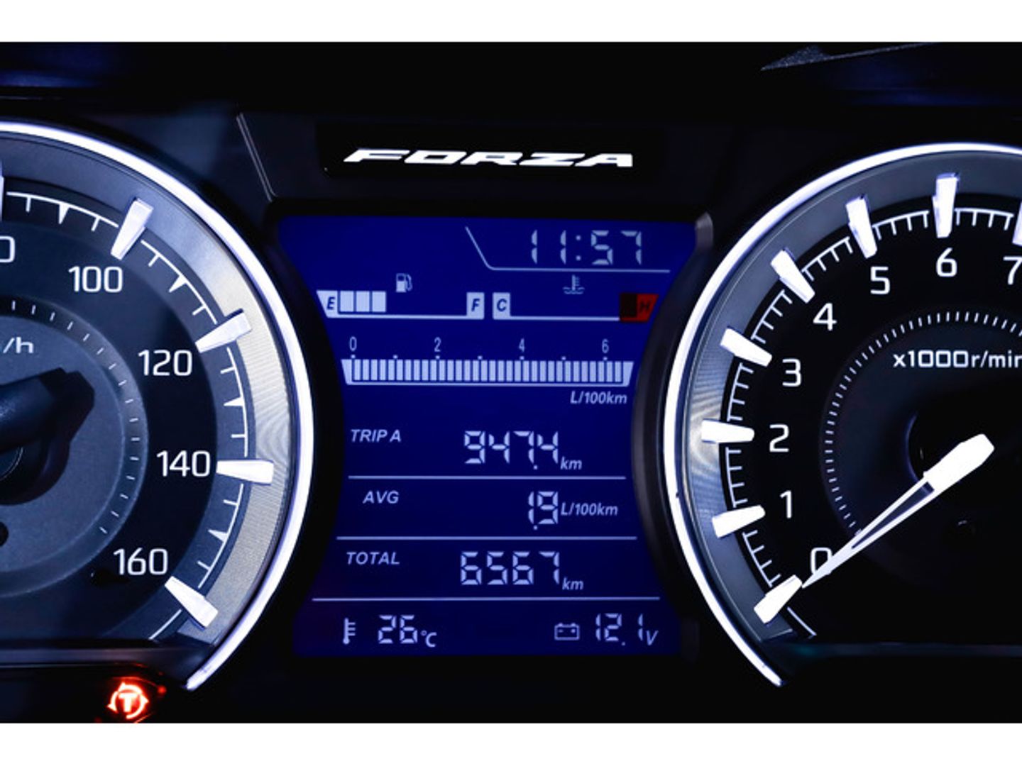 Honda Forza 125 ABS