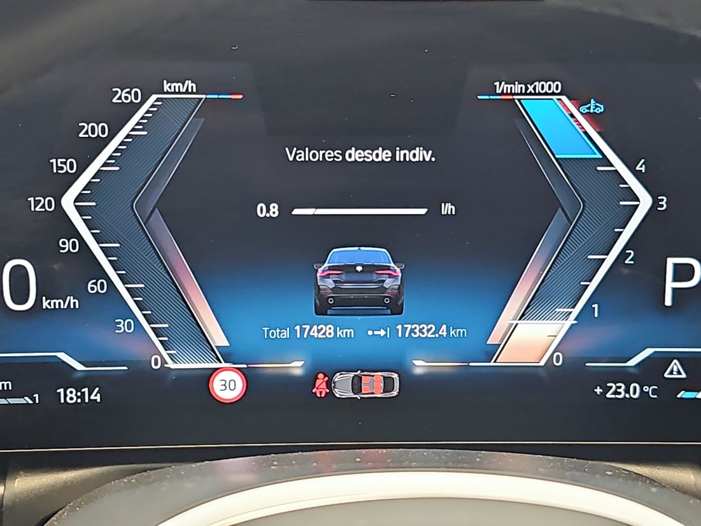 BMW Serie 4 420d Gran Coupe 140 kW (190 CV)