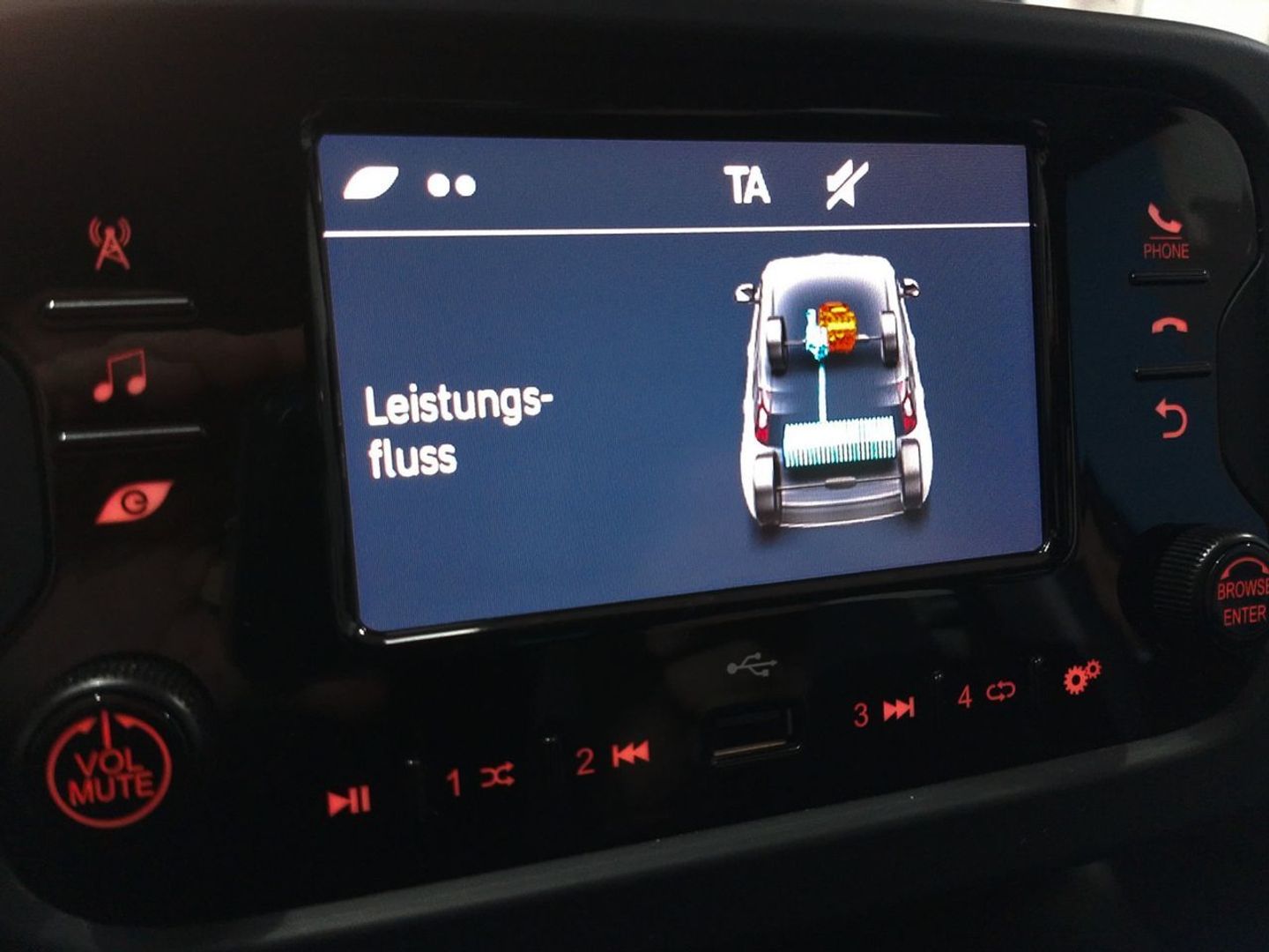 Fiat Panda 1.0 Hybrid GSE 51 kW (70 CV)